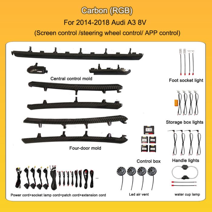 Audi A3 8V 2014-2020 Dynamic Active Ambient Light and LED Air Vent - Image 7