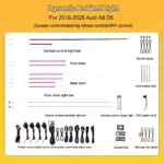 audi-a8-d5-2018-2025-symphony-dynamic-active-ambient-light-audi-a8-d5-interior-lighting-upgrade