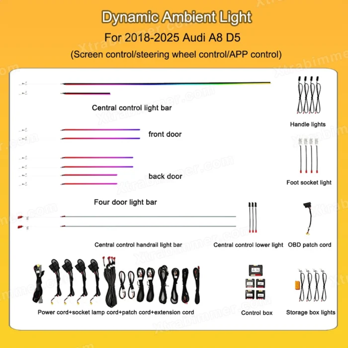audi-a8-d5-2018-2025-symphony-dynamic-active-ambient-light-audi-a8-d5-interior-lighting-upgrade