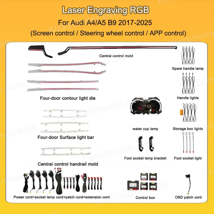 Audi A4 A5 S5 B9 OEM Design LED Ambient light,Laser Engraving Style - Image 6