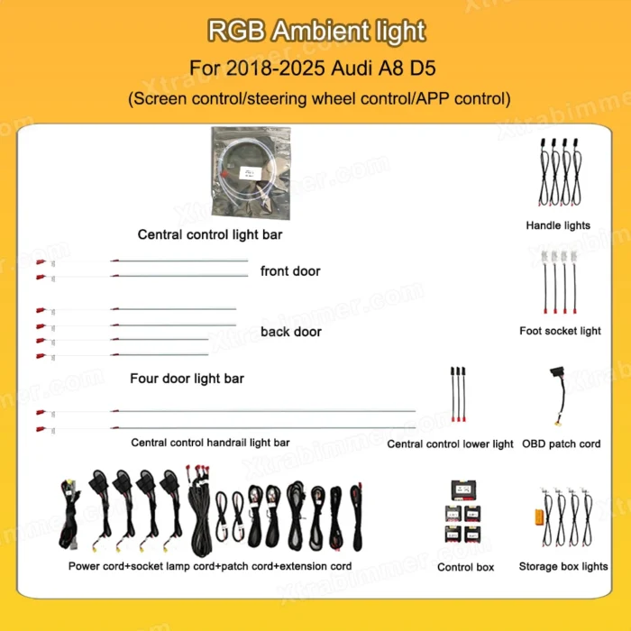 audi-a8-d5-2018-2025-symphony-dynamic-active-ambient-light-audi-a8-d5-interior-lighting-upgrade