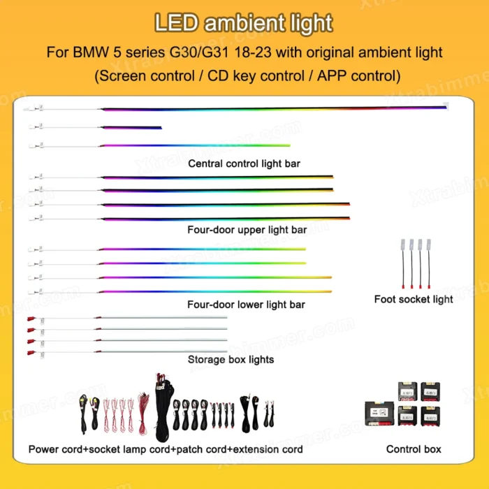 BMW 5 Series G30 G31 OEM Design Ambient Light , G30 Interior Lighting Upgrade