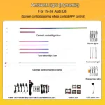 Audi Q8 (2019-2024) OEM Style Dynamic LED Ambient Light Upgrade Kit - Image 7