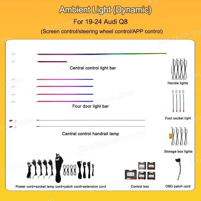 Audi Q8 (2019-2024) OEM Style Dynamic LED Ambient Light Upgrade Kit - Image 7
