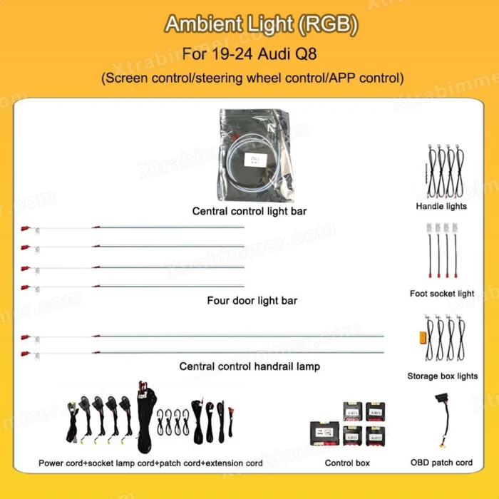 Audi Q8 (2019-2024) OEM Style Dynamic LED Ambient Light Upgrade Kit - Image 8