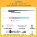 BMW 5 Series F10 OEM Design Interior LED Ambient Light - Image 4