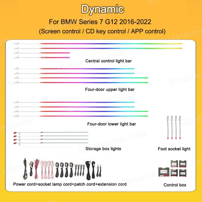 BMW Series 7 G12 2016-2022 OEM Design Ambient Light ,Interior Lighting Upgrade - Image 3