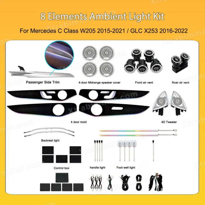 8 Elements Ambient Light Kit for Mercedes Benz C Class W205 / GLC X253