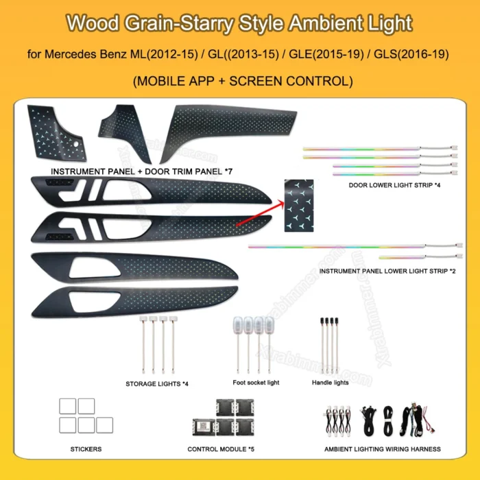 Ambient light for Mercedes ML W166 /GL X166 2012-2015