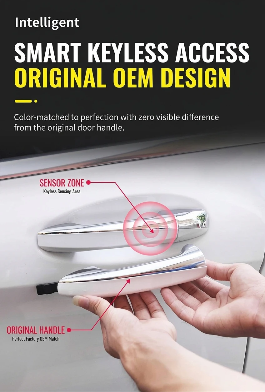 4-Doors-Handfree-Keyless-Entry-Comfort-Access-System-for-Mercedes-GLEGLS-W167-X167-5