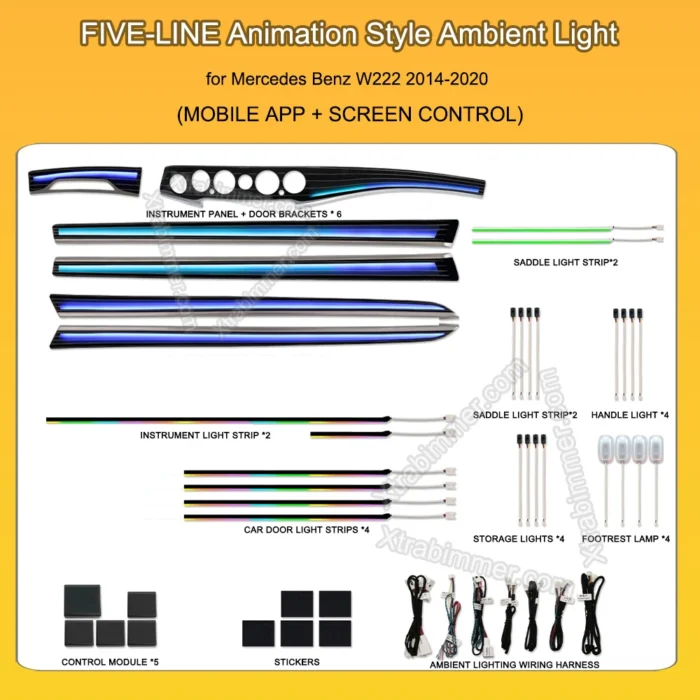 Ambient Light Kit for Mercedes Benz S Class W222 - Image 3