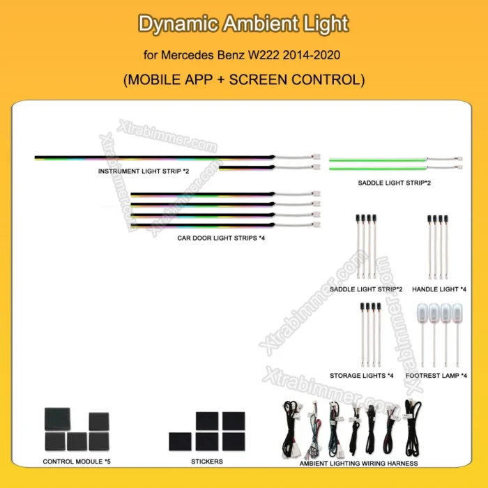 Ambient Light Kit for Mercedes Benz S Class W222 - Image 4