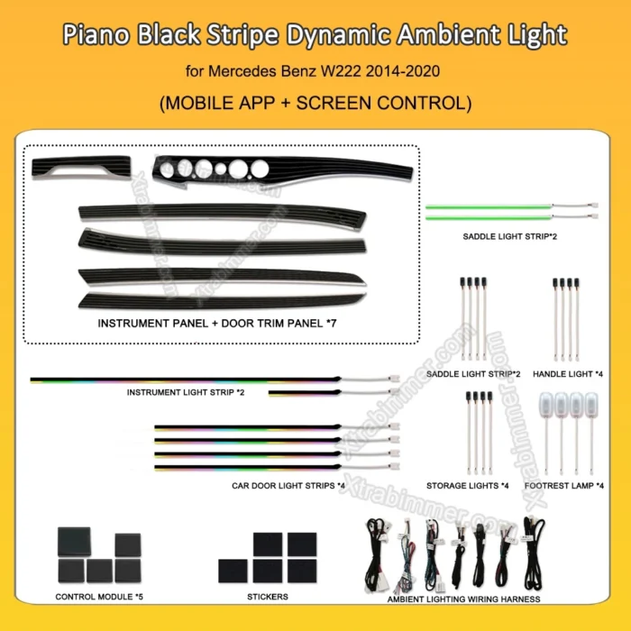 64 Colors Dynamic Ambient Light for Mercedes S Class W222 2014-2020 - Image 3
