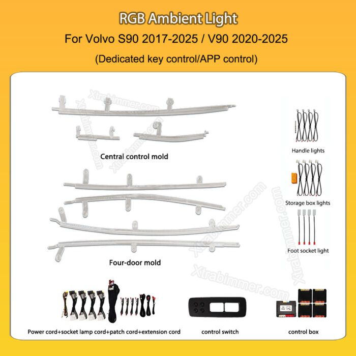 Dynamic Ambient Light Kit for Volvo S90 2017-2025 / V90 2020-2025 LHD - Image 2