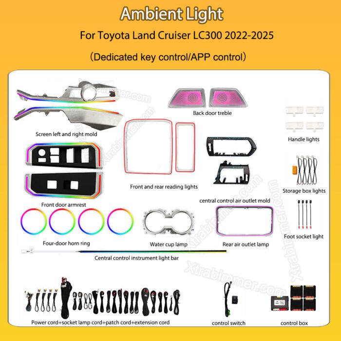 Dynamic-Active-Ambient-Light-for-Toyota-Land-Cruiser-LC300-2022-2025