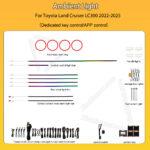 Dynamic Active Ambient Light for Toyota Land Cruiser LC300 2022-2025 - Image 4
