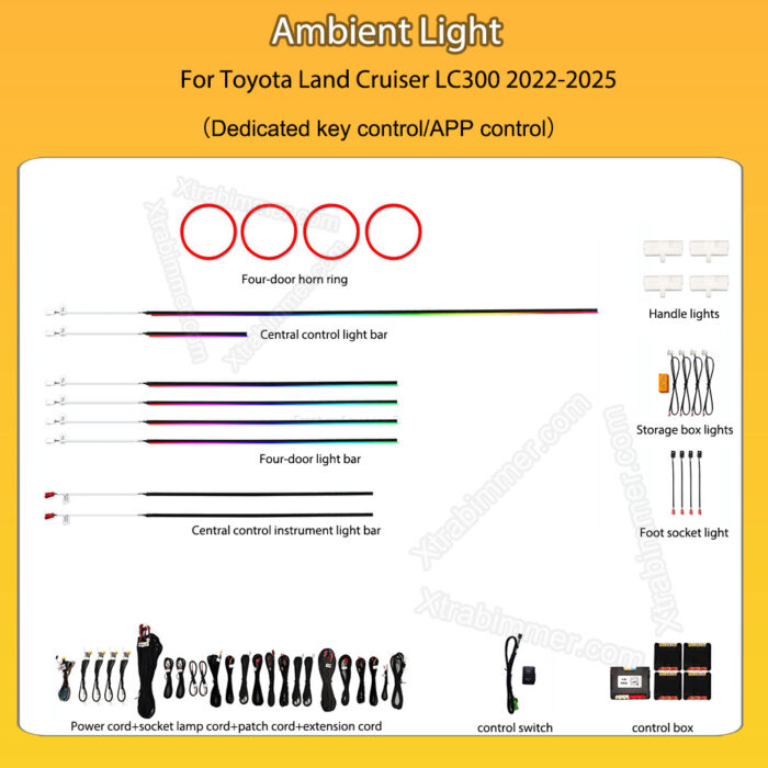 Dynamic Active Ambient Light for Toyota Land Cruiser LC300 2022-2025 - Image 4