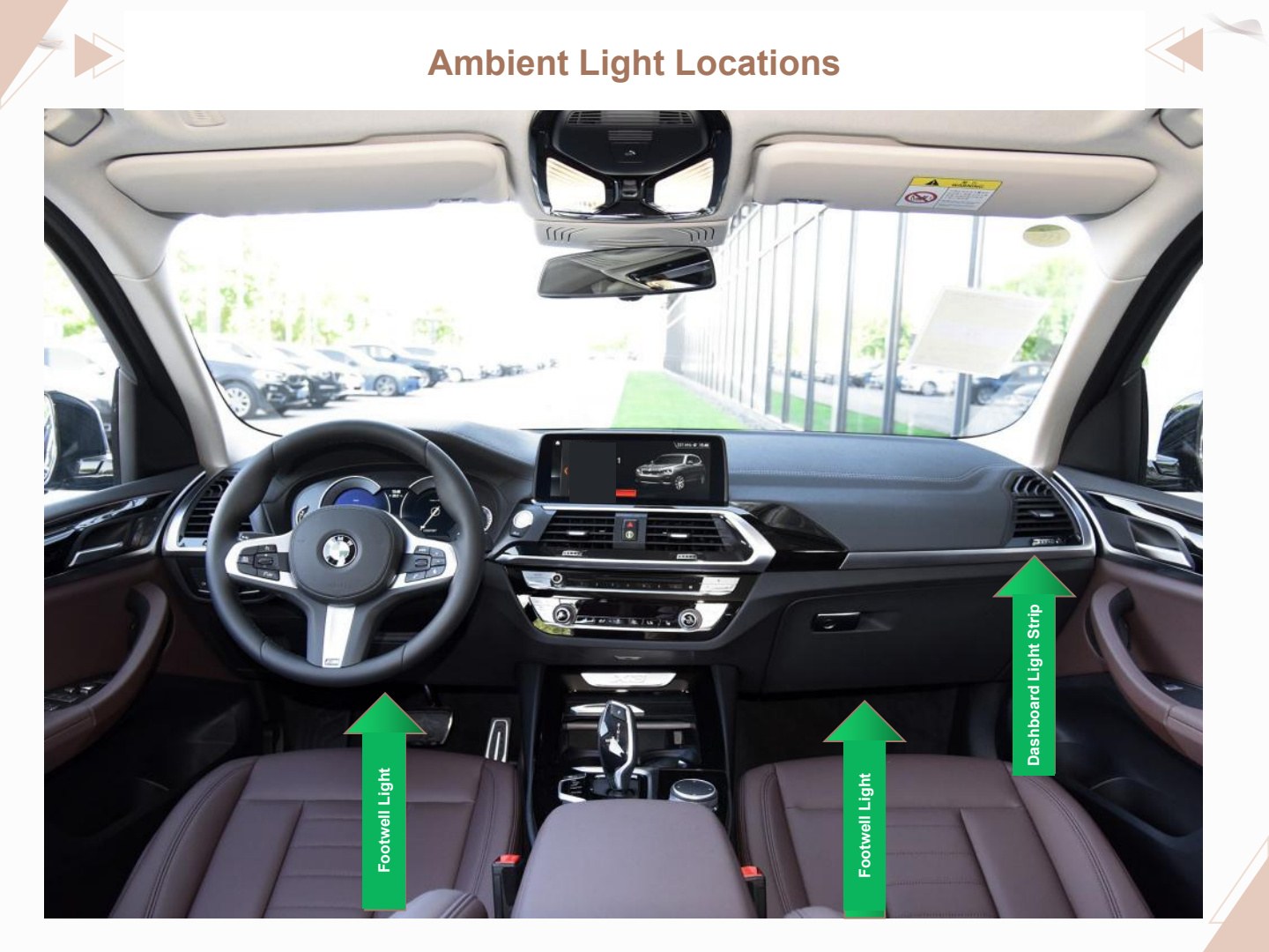 BMW X3 X4 installation manual page 9: Ambient Light Locations in the Cabin