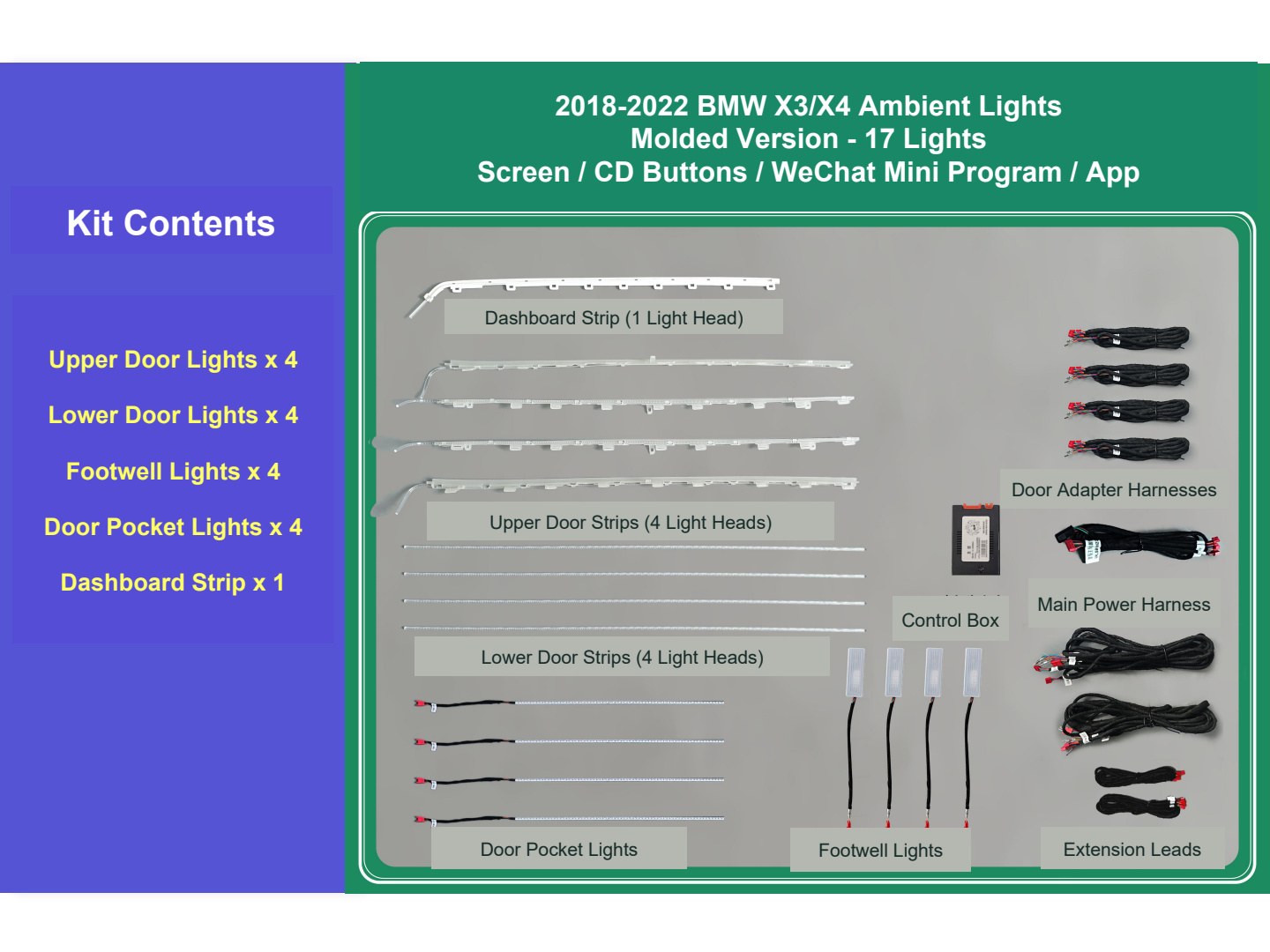 BMW X3 X4 installation manual page 3: Product Configuration